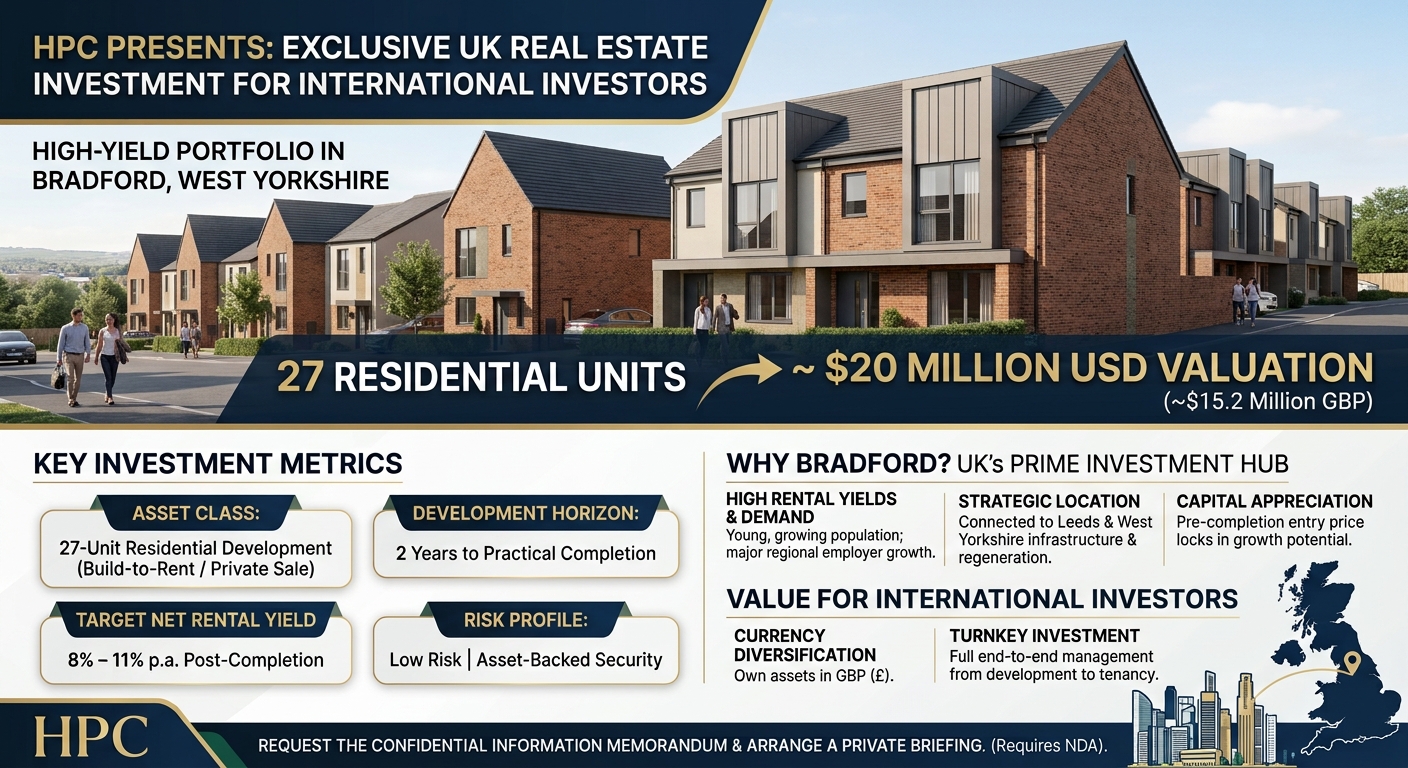 HPC Presents a High-Yield UK Real Estate Investment for Pakistan Investors